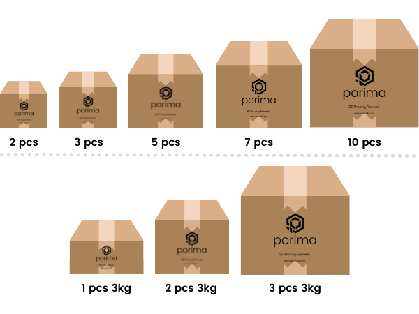 Porima Box Capacities